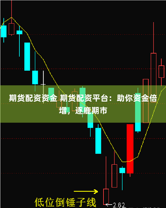期货配资资金 期货配资平台：助你资金倍增，逐鹿期市